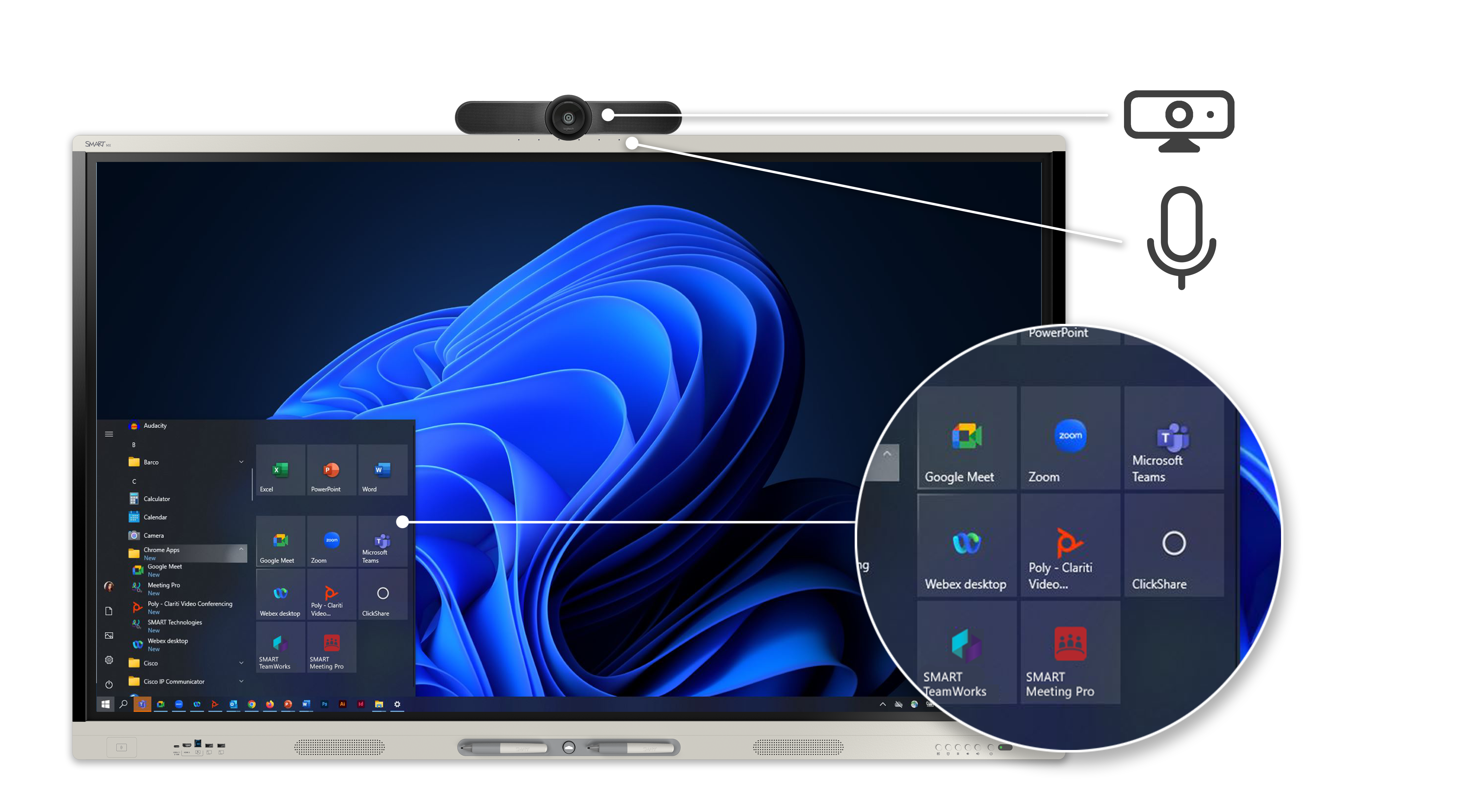 SMART Board MX Series - Thumbnail 4