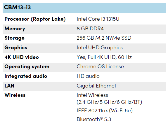 Chromebox for SMART Interactive Displays - CBM13
