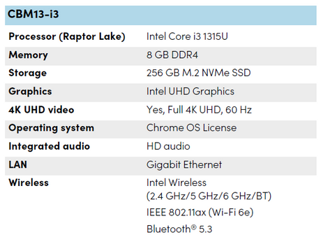 Chromebox for SMART Interactive Displays - CBM13