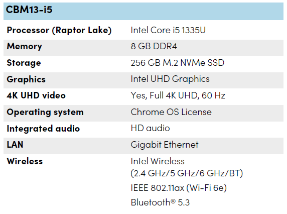Chromebox for SMART Interactive Displays - CBM13