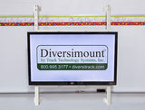Diversimount Over-Board Wall Mount for Flat Panel Displays