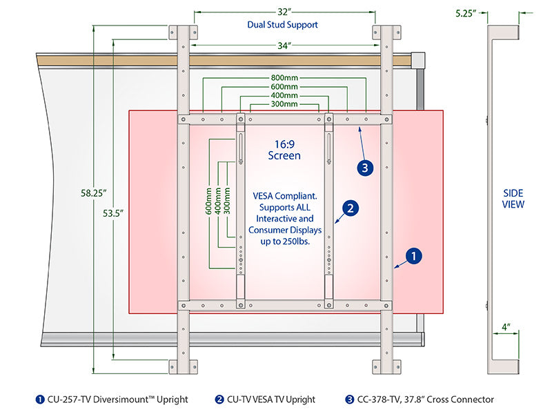 Diversimount Over-Board Wall Mount for Flat Panel Displays