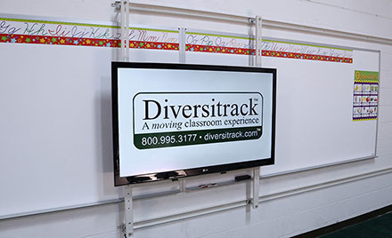 Over-The-Board Track System for Any 42” to 90” Display - Diversitrack