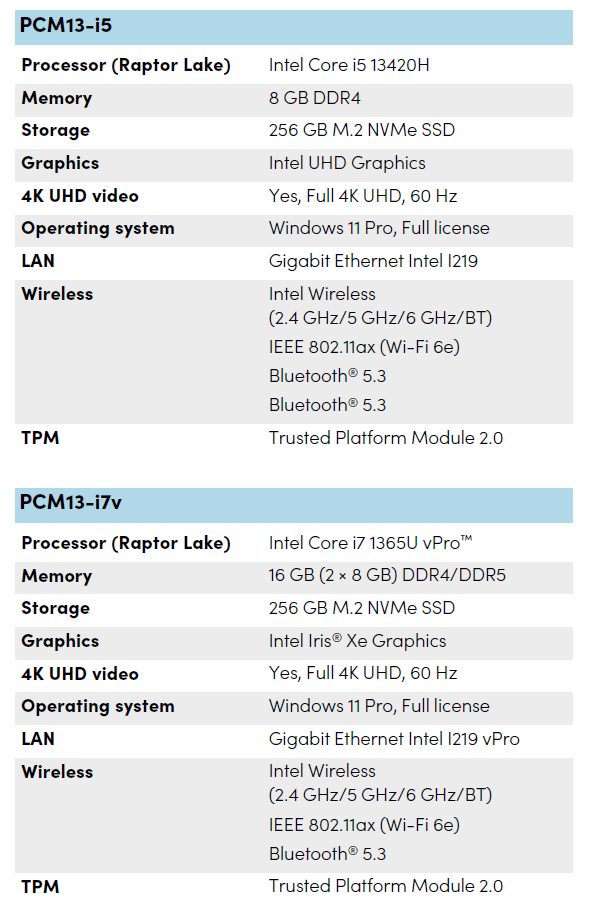 SMART OPS PC